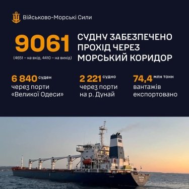 Фото 2 — Українським морським коридором за рік пройшли понад 9 тисяч суден