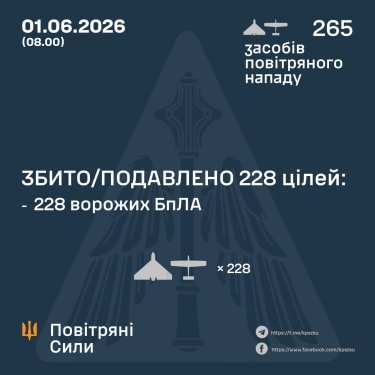 Фото 3 — Потери врага по состоянию на 1 июня 2026 года — Генштаб ВСУ
