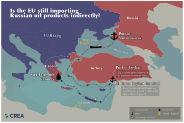 Фото 2 — Три турецких порта стали хабами по реэкспорту российских нефтепродуктов в ЕС - исследование