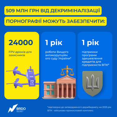 Фото 2 — Декриміналізація порно: у комітеті Ради підтримали законопроєкт