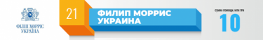 Фото 31 — Ось бизнеса: кто наиболее вложился в борьбу с коронавирусом