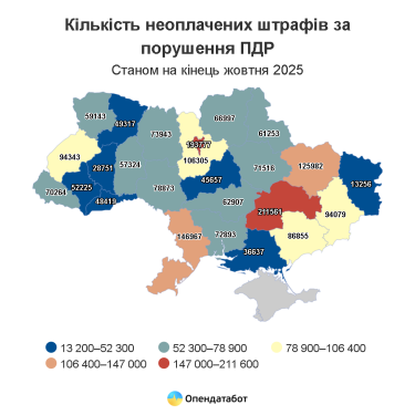 Фото 4 — 75% боргів зі сплати штрафів за порушення ПДР в Україні просто закривають: деталі
