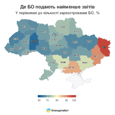 Фото 3 — 76% благотворительных организаций не подали финотчетность за 2023 год