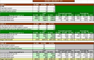 Фото 2 — Фармкомпанию KRKA обвинили в многолетнем подкупе врачей — СМИ
