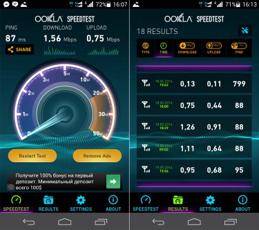 Фото 2 — Тест: Huawei Ascend P6-С00 — быстрый интернет и слабая батарея