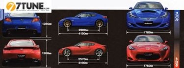 Фото 3 — Купе Subaru будет мощнее и дороже, чем Toyota 86