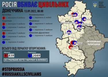 Фото 9 — Славянск подвергся массированному обстрелу. Один человек погиб