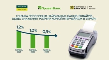 Фото 2 — Крупнейшие украинские банки готовы снизить комиссию за эквайринг