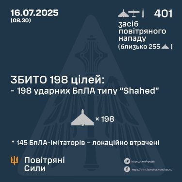 Фото 3 — Втрати ворога станом на 16 липня 2025 – Генштаб ЗСУ