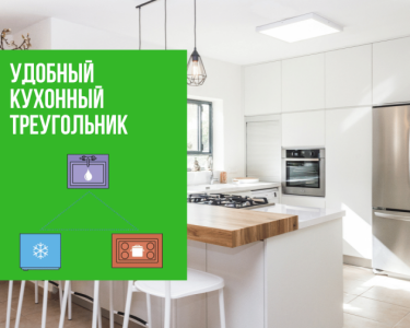 Фото 2 — Правила выбора кухонной мебели