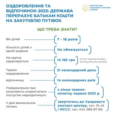 Фото 4 — В Україні запустили монетизацію оздоровлення дітей з постраждалих від війни областей: скільки та як платитимуть