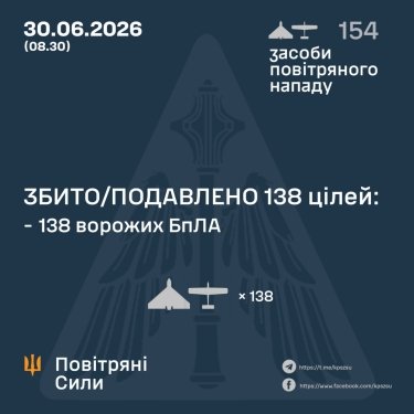 Фото 3 — Потери врага по состоянию на 30 июня 2026 года — Генштаб ВСУ
