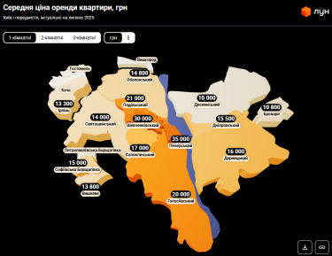 Фото 3 — У Києві дорожчає оренда житла на тлі гарячого попиту: які квартири у пріоритеті