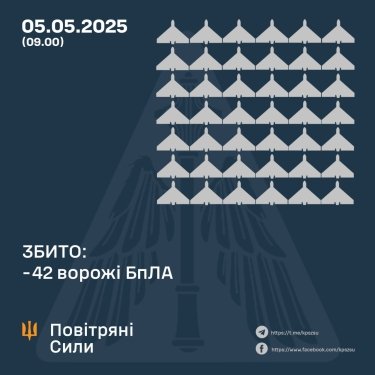 Фото 3 — Втрати ворога станом на 5 травня 2025 – Генштаб ЗСУ