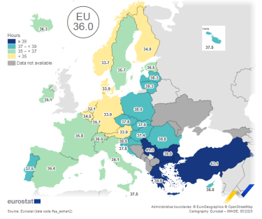 Фото 2 — У 2024 році середня тривалість робочого тижня в ЄС становила 36 годин