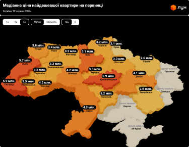 Фото 6 — Ціни на первинці в Україні в червні 2026 (інфографіка)