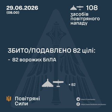 Фото 3 — Потери врага по состоянию на 29 июня 2026 – Генштаб ВСУ