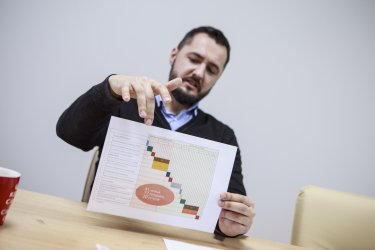 Фото 3 — Чтобы пробурить одну скважину в Украине, нужно 3 года ходить по кабинетам — директор Ассоциации газодобывающих компаний