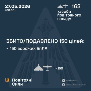 Фото 3 — Втрати ворога станом на 27 травня 2026 – Генштаб ЗСУ
