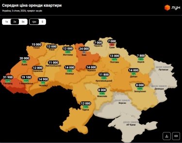 Фото 4 — Ціни на оренду квартир в Україні у січні 2026 (інфографіка)