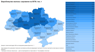 Фото 3 — Молочные регионы: 50% молока в Украине производят в шести областях