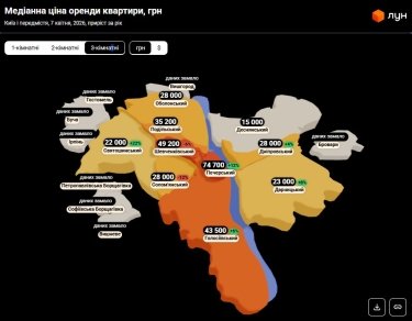 Фото 13 — Ціни на оренду квартир в Києві у квітні 2026 (інфографіка)