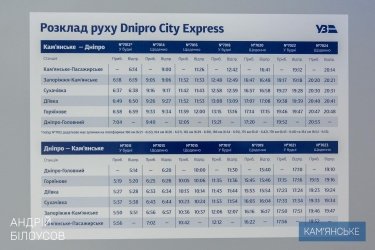Фото 6 — Электропоезд Dnipro City Express совершил первый рейс из Каменского