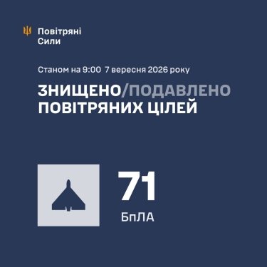 Фото 3 — Втрати ворога станом на 7 вересня 2026 – Генштаб ЗСУ