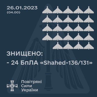 Фото 2 — Ночью украинские военные уничтожили 24 вражеских дрона-камикадзе