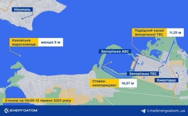 Фото 2 — У "Енергоатомі" розповіли про ситуацію на ЗАЕС після підриву Каховської ГЕС