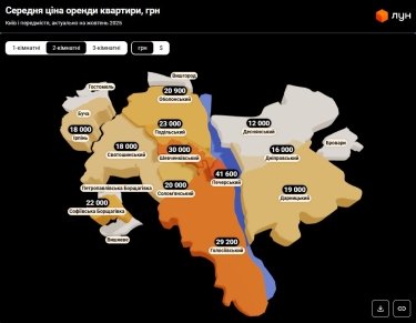 Фото 9 — Ціни на оренду квартир в Києві у жовтні 2025 (інфографіка)