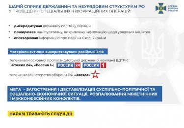 Фото 3 — СБУ объявила Шарию о подозрении в госизмене (ФОТО, ВИДЕО)