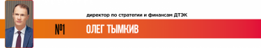 Фото 4 — 25 лучших финансовых директоров по версии журнала "ТОП-100. Рейтинги крупнейших"