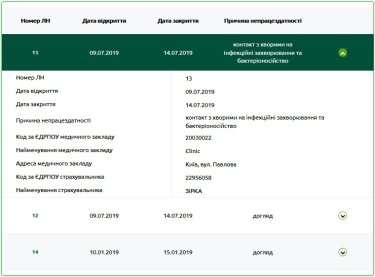 Фото 2 — Как будет работать электронный больничный в Украине