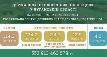 Фото 2 — Екологічні збитки на Луганщині внаслідок агресії РФ склали понад 552 мільярди гривень