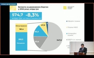 Фото 10 — Кабмин поддержал проект госбюджета: дефицит уменьшат на 2%, а доллар будет стоить 28,6 грн