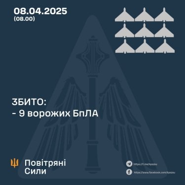 Фото 3 — Втрати ворога станом на 8 квітня 2025 – Генштаб ЗСУ