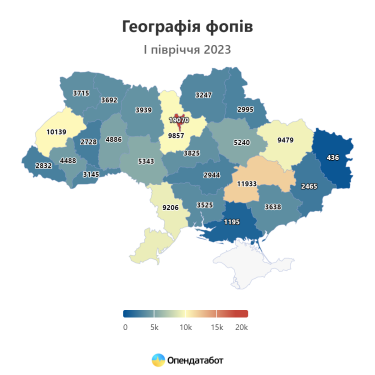 Фото 4 — У червні в Україні зареєстровано рекордну кількість підприємців за 3 роки : які сфери найпопулярніші (ІНФОГРАФІКА)