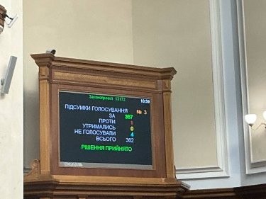 Фото 2 — Верховна Рада схвалила продовження воєнного стану та мобілізації: до якої дати