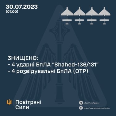 Фото 5 — Ночная атака дронами: в Воздушных силах рассказали о результатах работы (ФОТО)