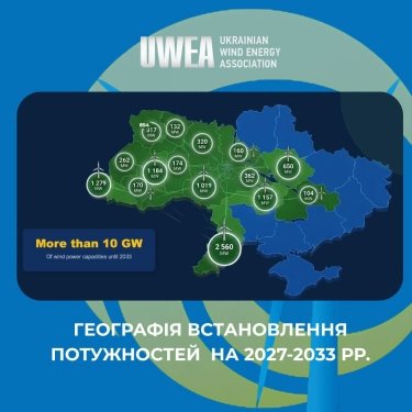 Фото 2 — Бум "зеленої" енергетики: в Україні за пів року запустили 70 вітроустановок