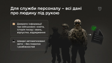 Фото 5 — ЗСУ отримають нові цифрові сервіси на базі системи "Імпульс"