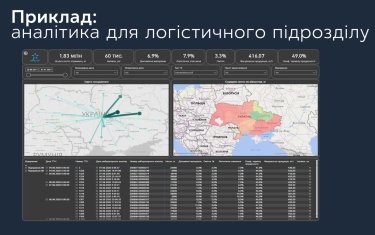 Фото 3 — Хмари, швидка аналітика та автоматизація: як технології допомагають аграріям долати виклики війни