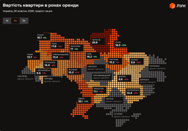 Фото 5 — Ціни на оренду квартир в Україні у жовтні 2026 року (інфографіка)