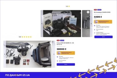 Фото 2 — Как правильно фотографировать товары при продаже в интернете