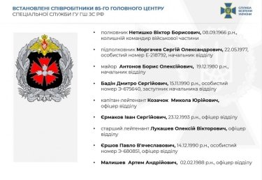 Фото 4 — "Легитимный" и "Резидент": В СБУ назвали Telegram-каналы, контролируемые спецслужбами РФ