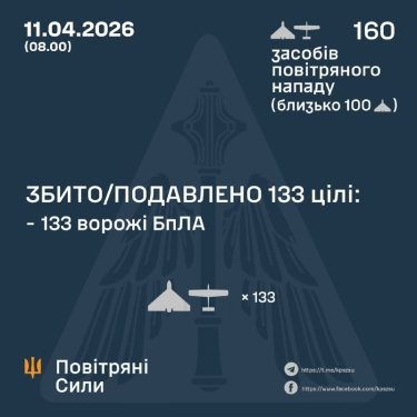 Фото 3 — Потери врага по состоянию на 11 апреля 2026 г. – Генштаб ВСУ