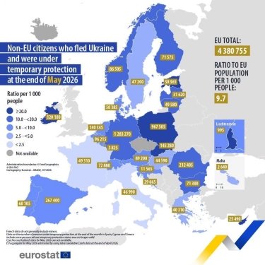 Фото 2 — Число украинских беженцев в ЕС продолжает расти