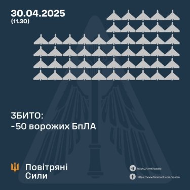 Фото 3 — Втрати ворога станом на 30 квітня 2025 – Генштаб ЗСУ