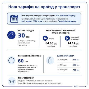 Фото 3 — В Киеве тариф на проезд могут повысить до 30 грн и ввести скидки